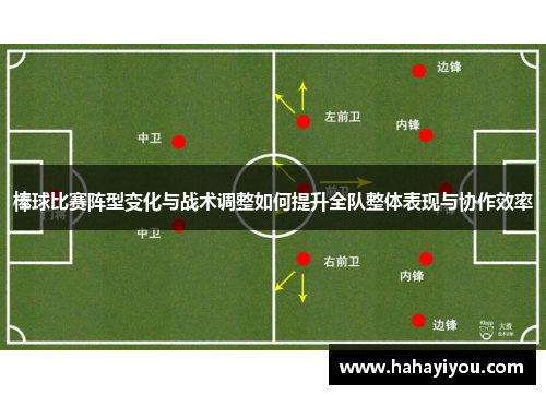 棒球比赛阵型变化与战术调整如何提升全队整体表现与协作效率