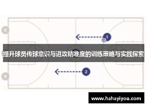 提升球员传球意识与进攻精准度的训练策略与实践探索