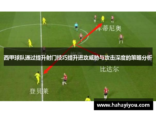 西甲球队通过提升射门技巧提升进攻威胁与攻击深度的策略分析
