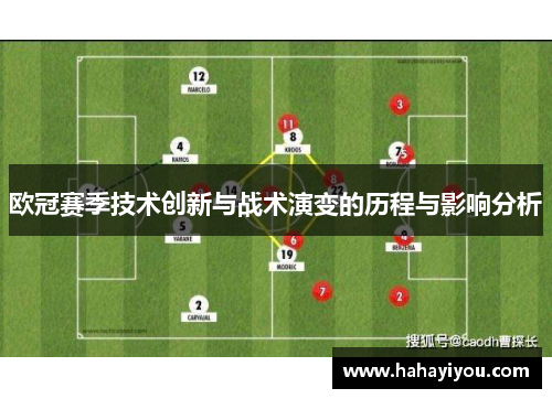 欧冠赛季技术创新与战术演变的历程与影响分析